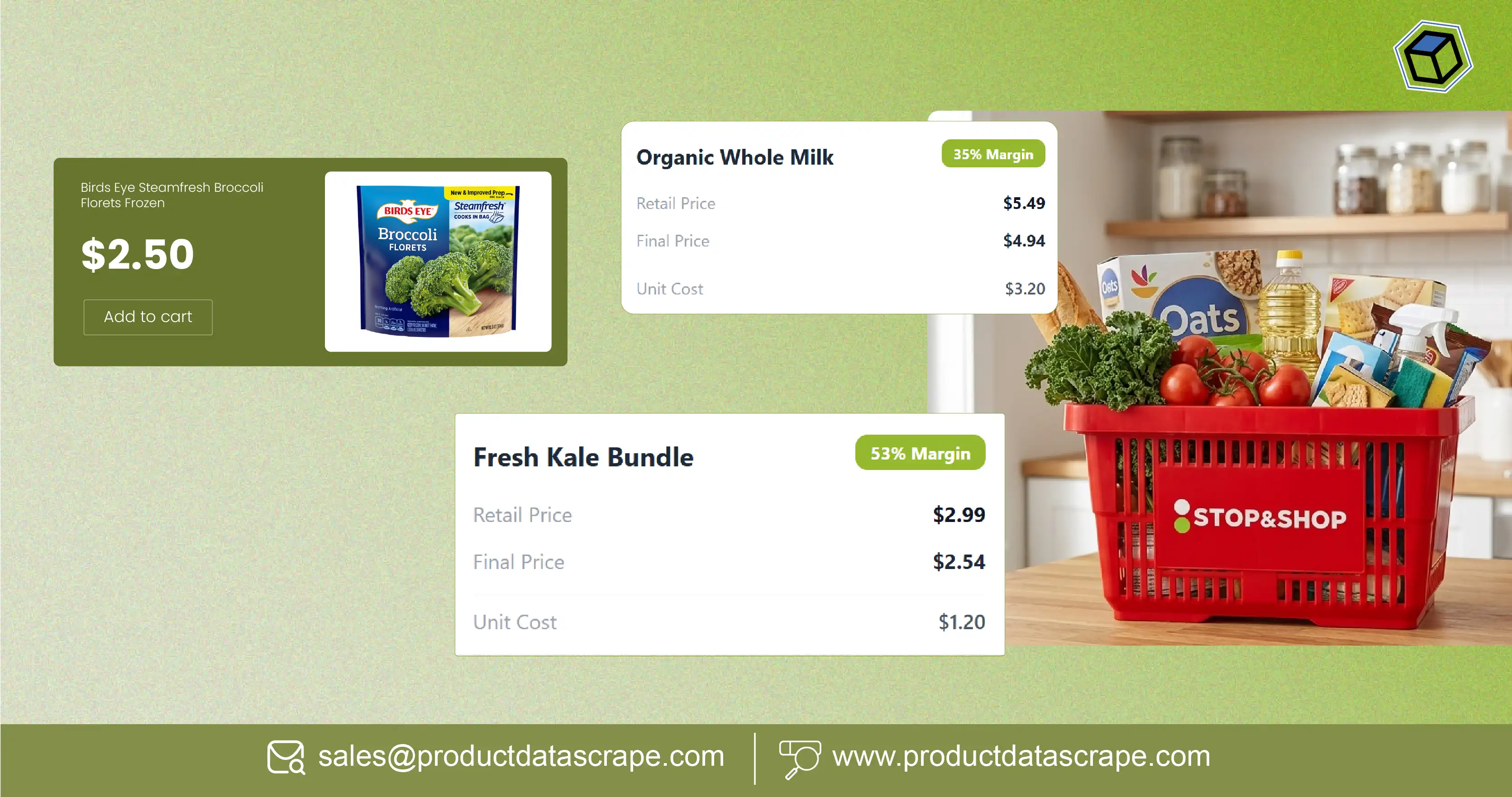 How Retailers Fix Pricing Gaps And Improve Margins When They Scrape Stop & Shop Massachusetts Origins Grocery Data  
